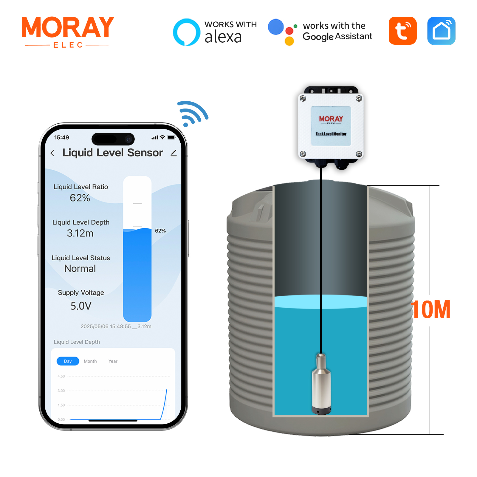 Wifi Water Sensor - ME202W 10m Measuring Rang Tuya App