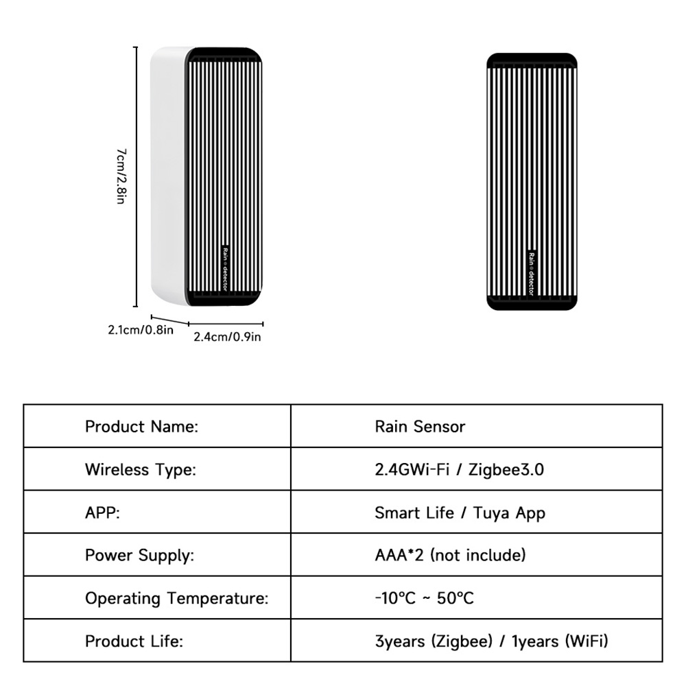 Rain Sensor Alert Wifi Zigbee  - Wifi Water Sensor ulasan dan harga