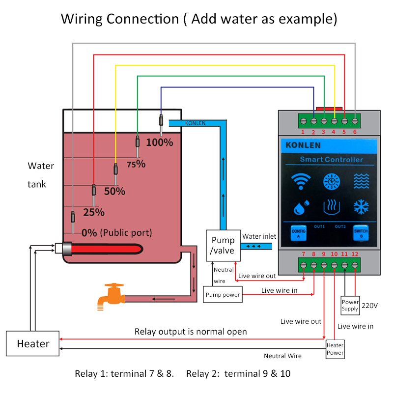 KONLEN Tuya Water Level Sensor - Wifi Water Sensor ulasan dan harga
