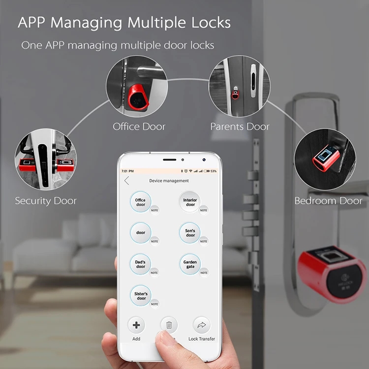 Fingerprint Apartment Electric - Smart Home Plus ulasan dan harga