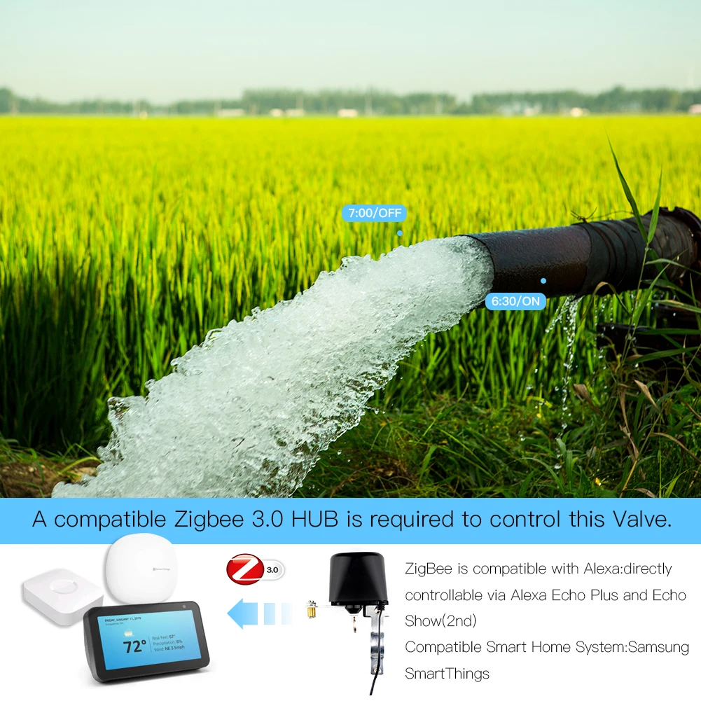 MOES ZigBee 3.0 Smart Gas Wate - Smart Home Plus ulasan dan harga