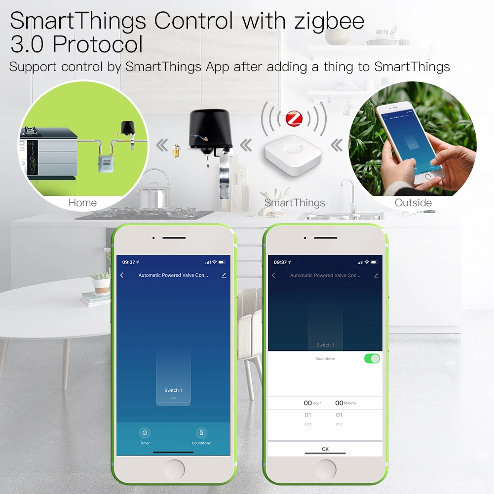 MOES ZigBee 3.0 Smart Gas Wate - Smart Home Plus ulasan dan harga