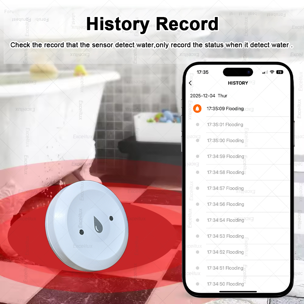 Zigbee Water Detector Leakage  - Smart Home News ulasan dan harga
