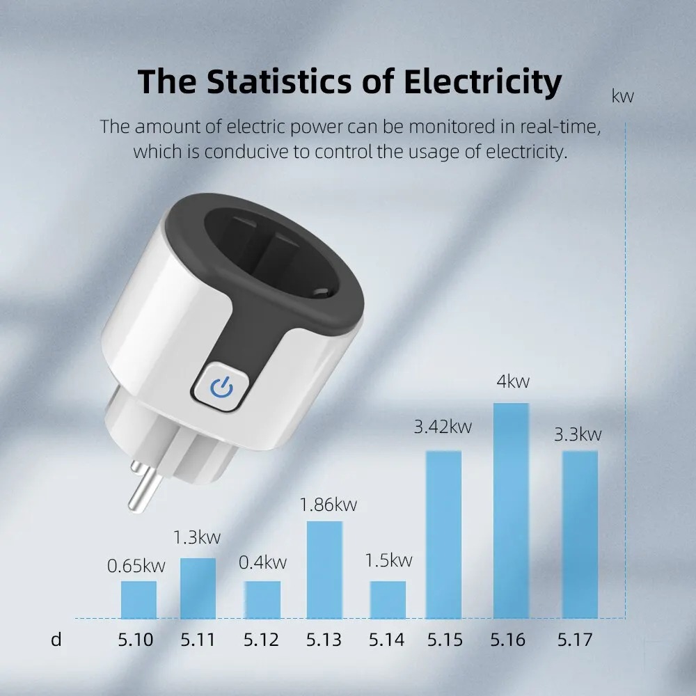 WiFi EU Smart Socket Plug Work - Smart Home News ulasan dan harga