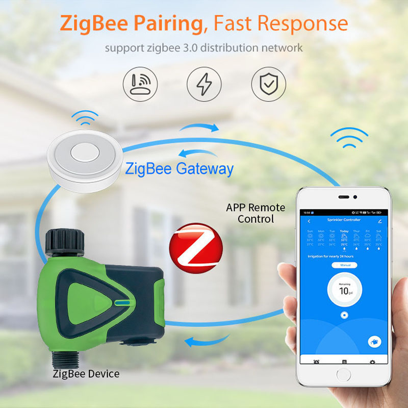 Smart Life ZigBee Watering Tim - Smart Home Plus ulasan dan harga