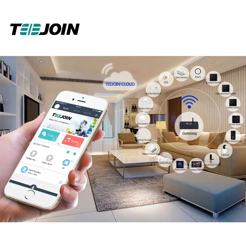 KNX EIB Smart home security sy - Smart Home Knx ulasan dan harga