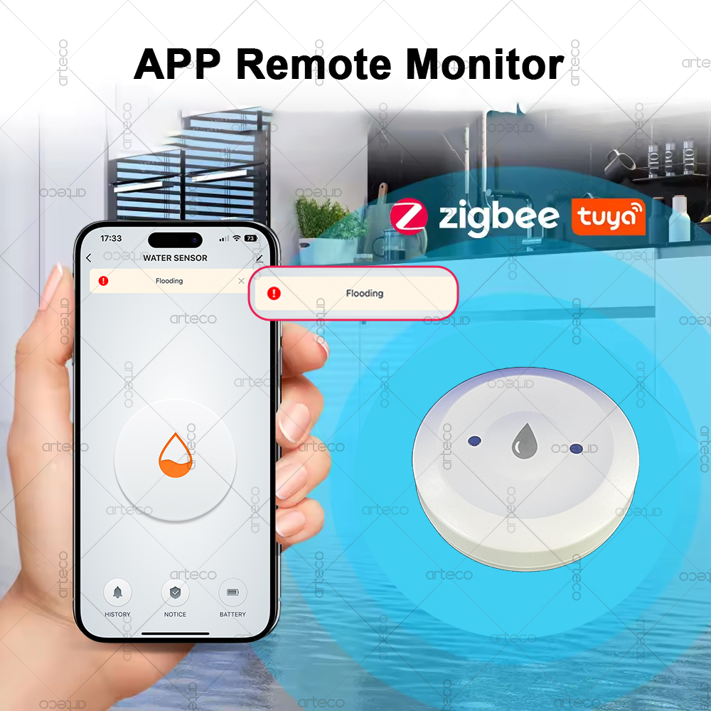 Tuya Smart Zigbee Water Sensor - Smart Home News ulasan dan harga