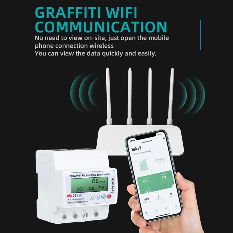 4P 1-100A WiFi Photovoltaic Sm - Smart Home News ulasan dan harga