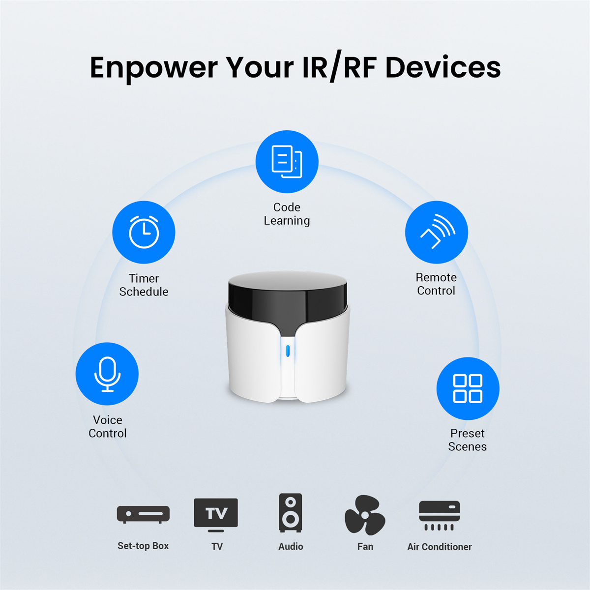 Broadlink RM5 Plus Universal I - Smart Home Plus ulasan dan harga