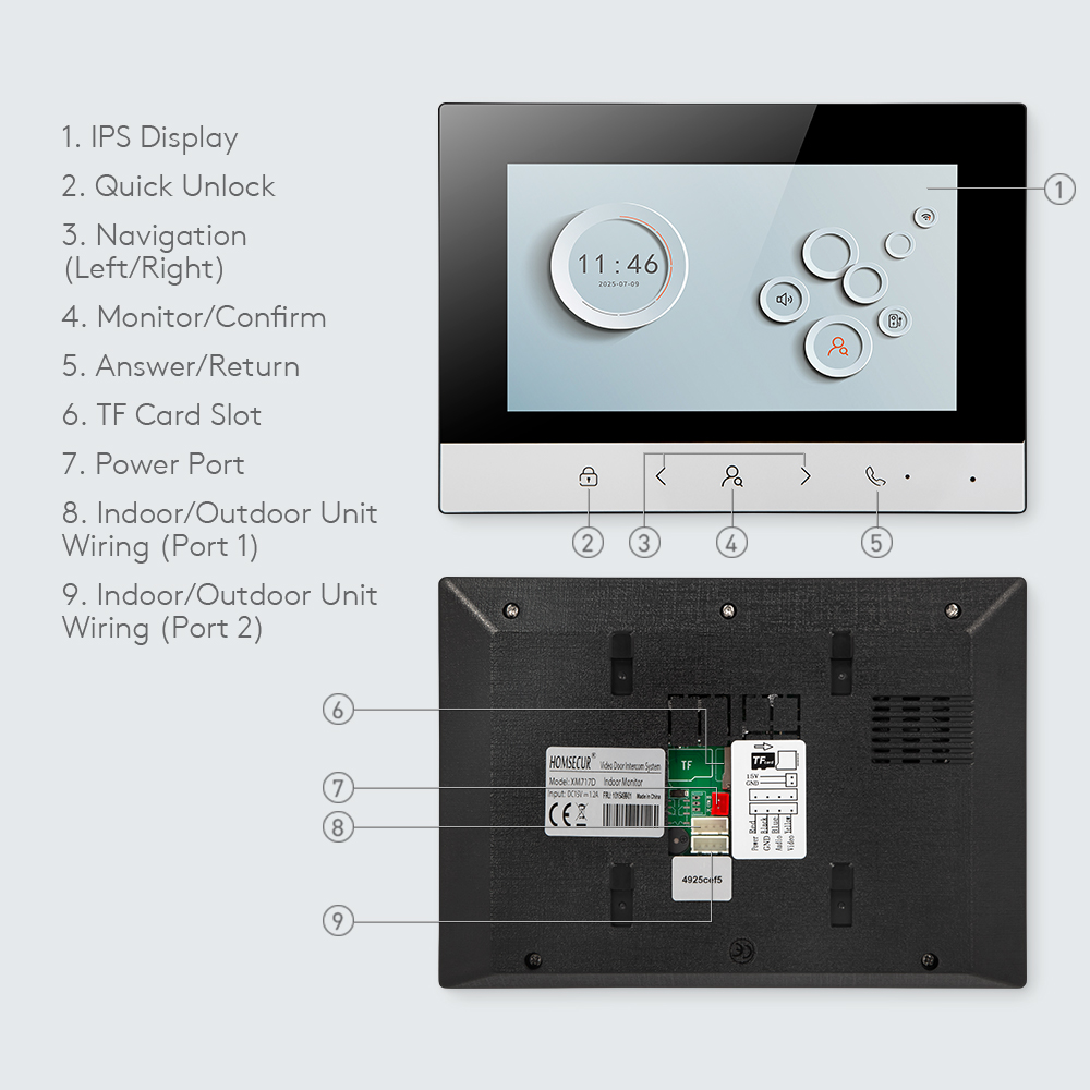 Tuya Smart WIFI Indoor Monitor - Smart Home News ulasan dan harga
