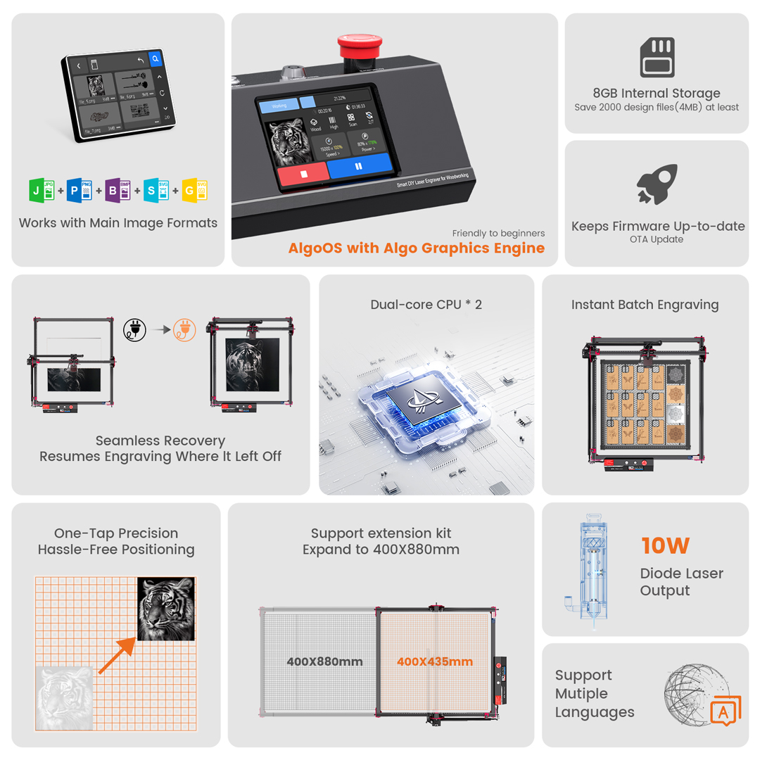AlgoOS Control Smart High Powe - Smart Home Gadgets ulasan dan harga