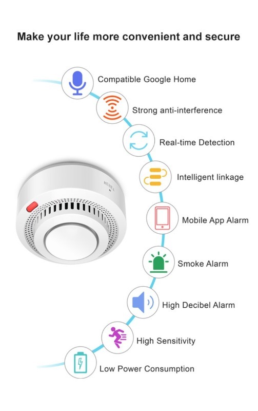 EWelink Zigbee Smart Smoke Ala - Smart Home Bridge ulasan dan harga