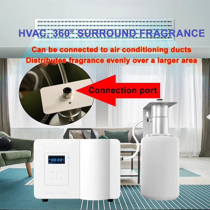 Namste Scent Diffuser Smart Bl - Smart Home Hotel ulasan dan harga