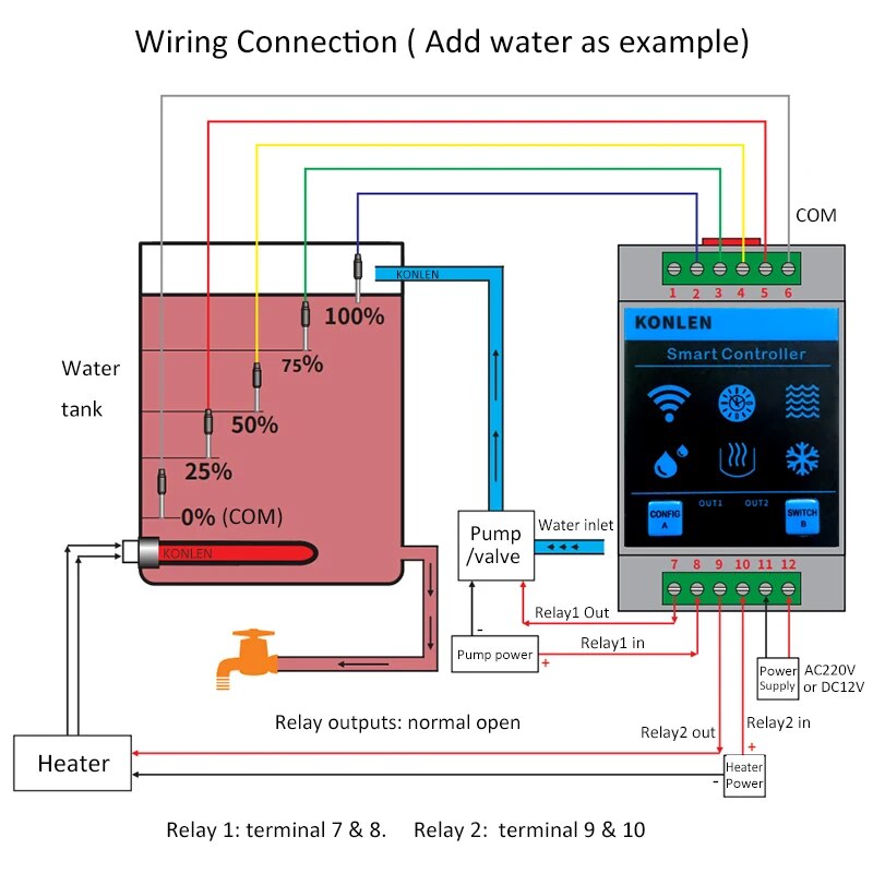 KONLEN Tuya Water Level Sensor - Wifi Water Sensor ulasan dan harga