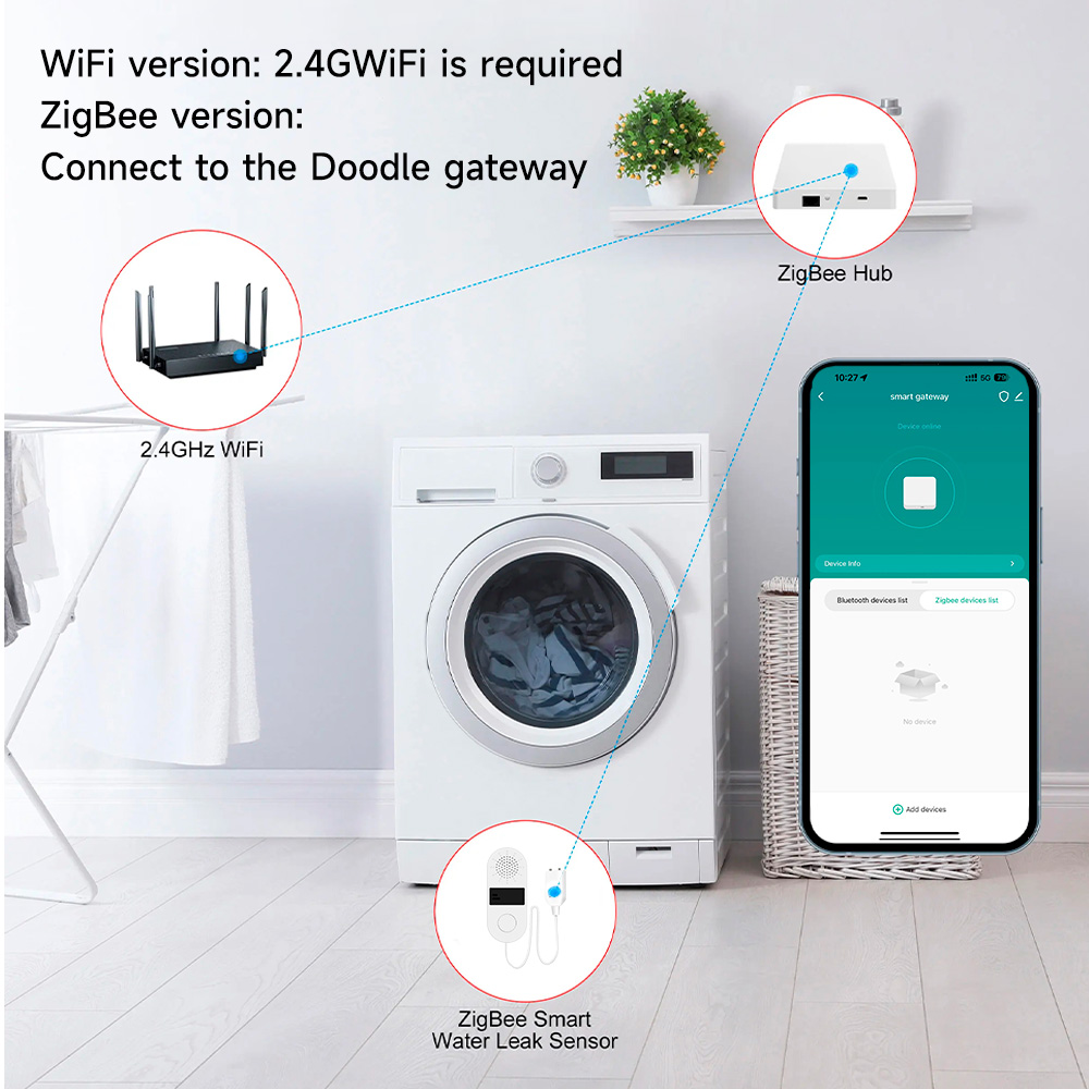 Tuya Wifi Water Leak Detector  - Wifi Water Sensor ulasan dan harga
