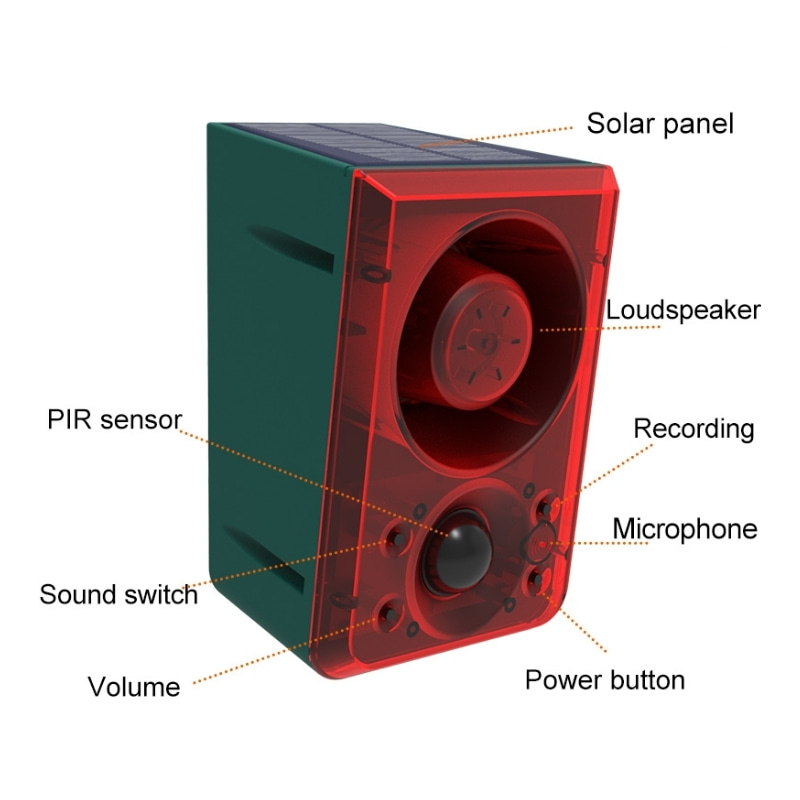 Outdoor Solar Motion Sensor Al - Smart Home Villa ulasan dan harga