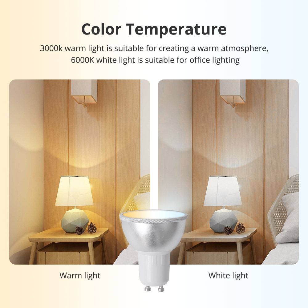 Zemismart Zigbee GU10 Smart LE - Smart Home Plus ulasan dan harga