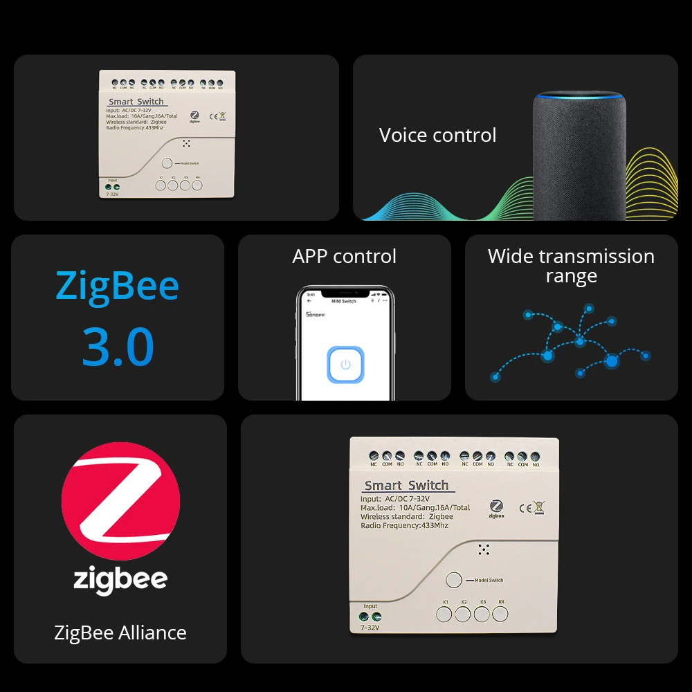 Zigbee Smart Switch Wifi Relay - Smart Home Villa ulasan dan harga