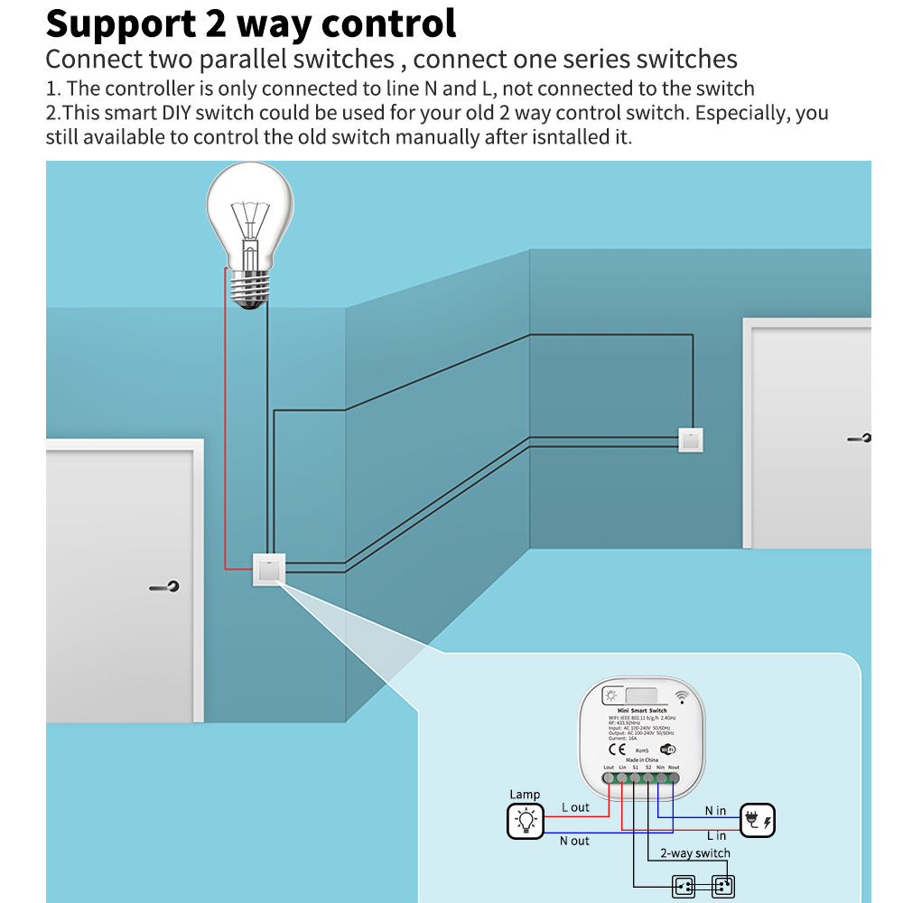 Tuya WiFi Smart Self-Powered L - Smart Home Wiz ulasan dan harga