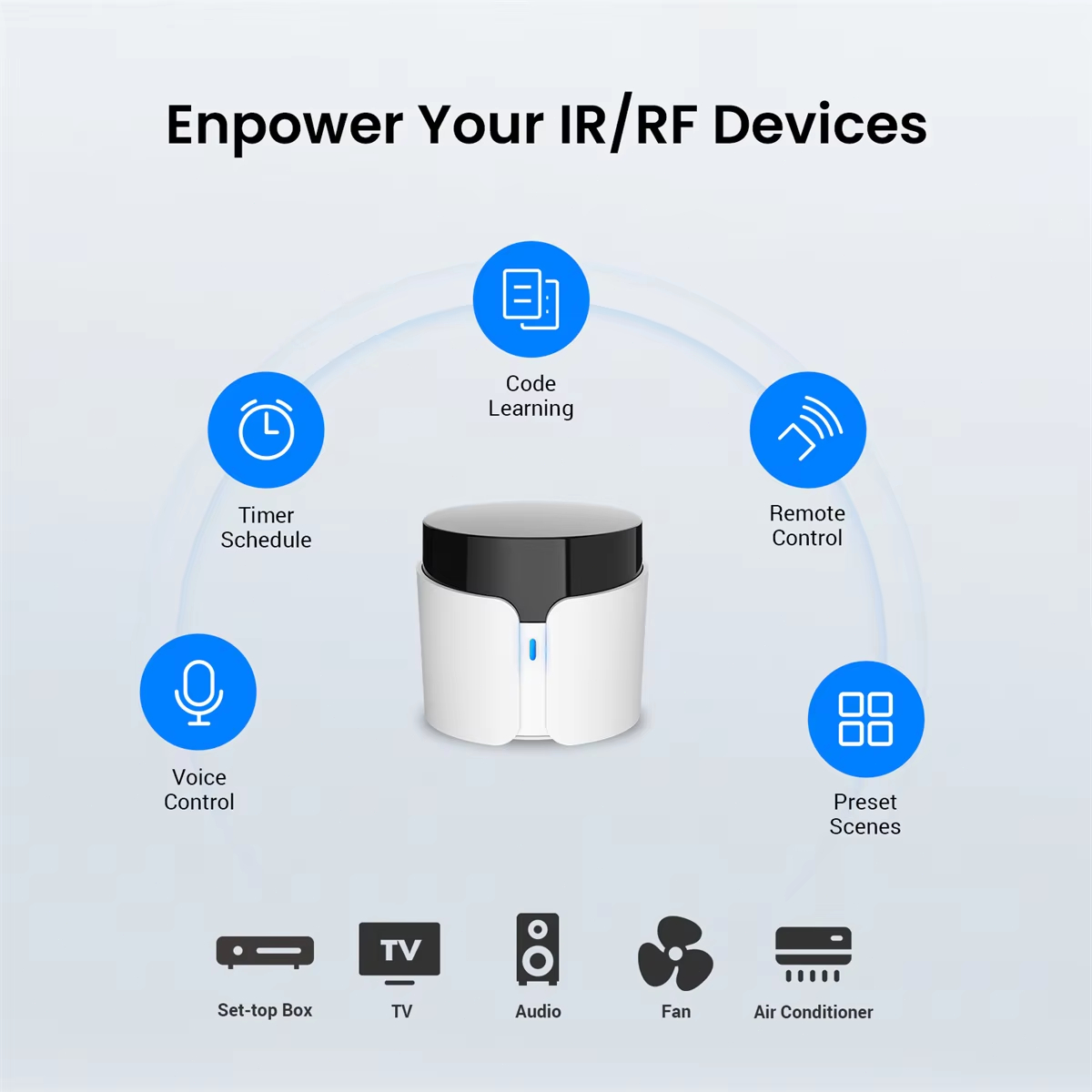 BroadLink RM5 Plus WiFi IR Sma - Smart Home Plus ulasan dan harga