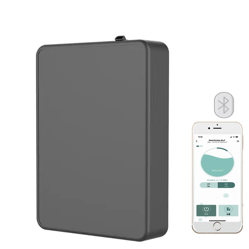 Covers 500m³ Aroma Diffuser Sm - Smart Home Gadgets ulasan dan harga