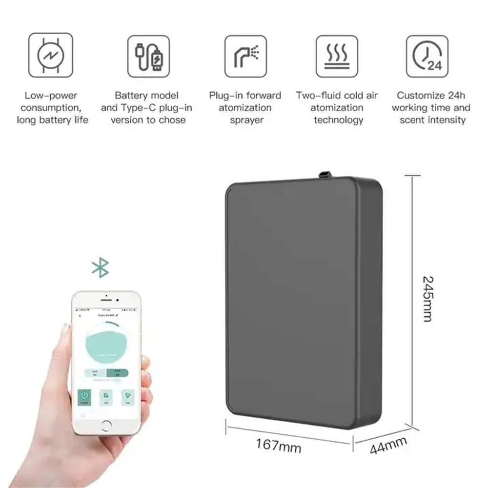 Covers 500m³ Aroma Diffuser Sm - Smart Home Gadgets ulasan dan harga